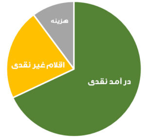 کاروان همدلی